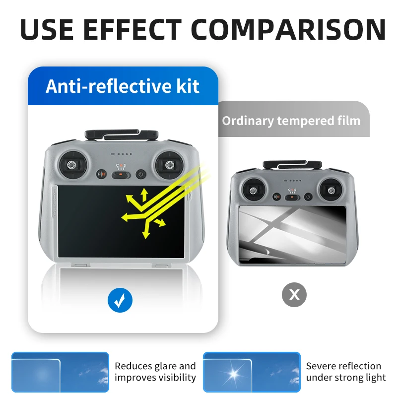 RCSTQ ฟิล์มป้องกันแสงสะท้อนสํา - Dji Drone Mini 3 บทวิจารณ์และราคา